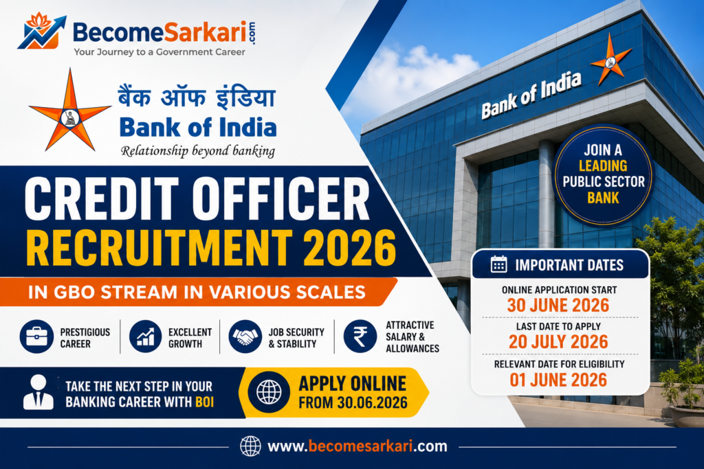 Bank of India Credit Officer Recruitment 2026