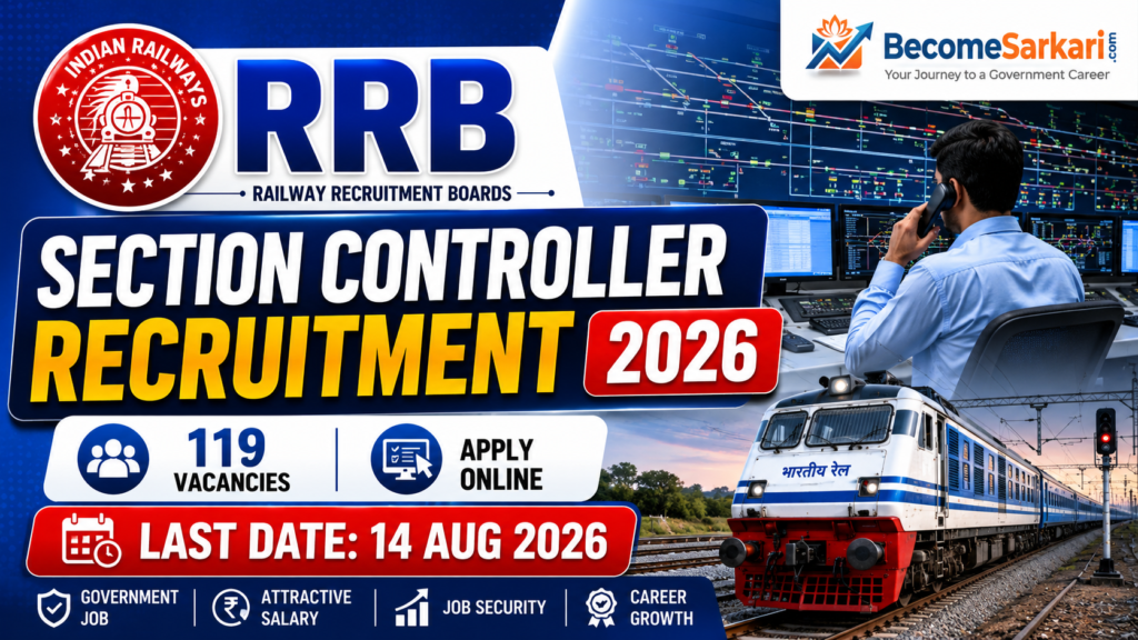 RRB Section Controller Recruitment 2026