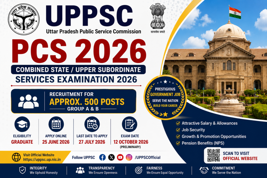 UPPSC Combined StateUpper Subordinate Services (PCS) Recruitment 2026